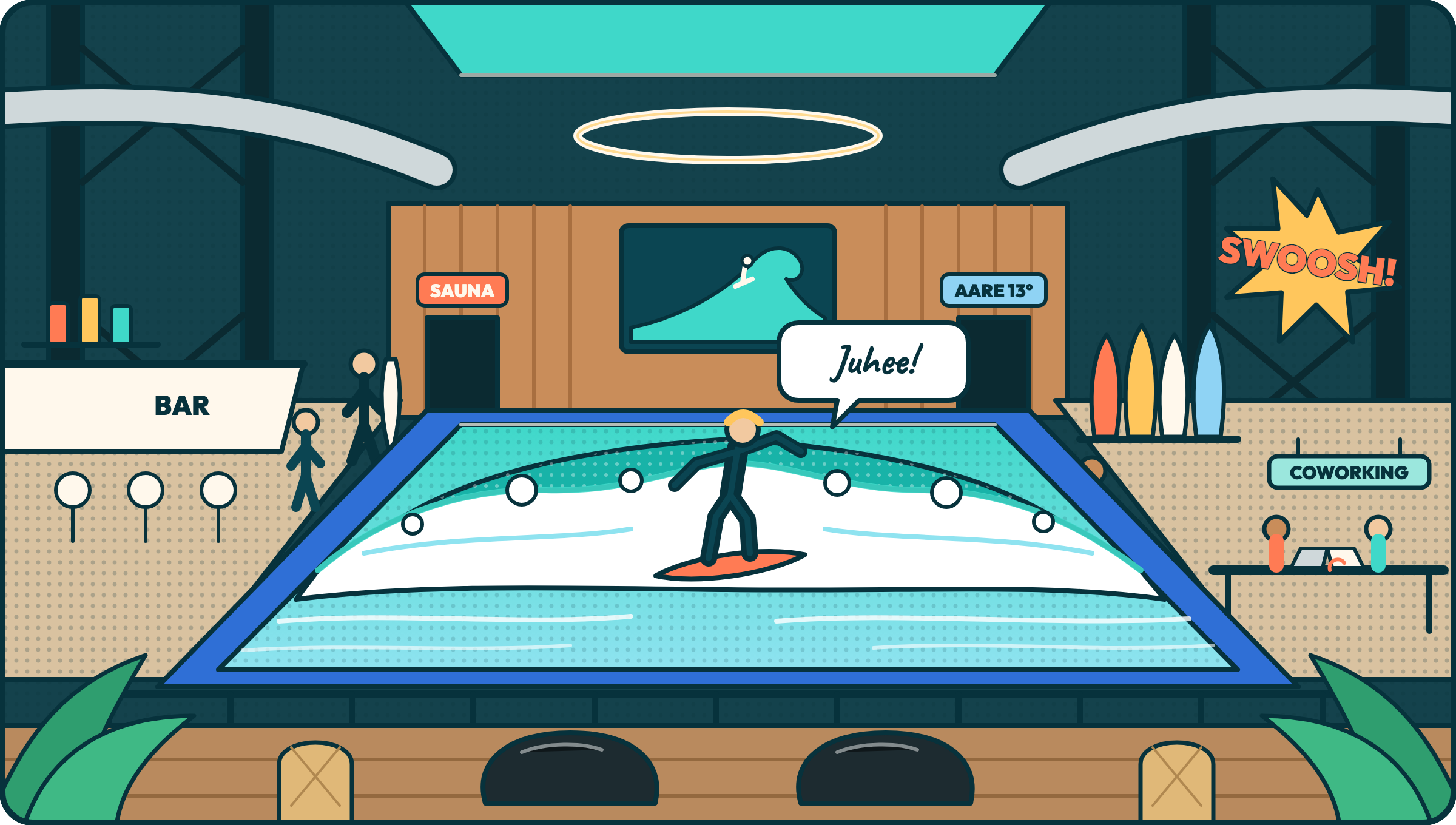 Illustration der Halle mit Welle, Bar, Lounge, Coworking, Sauna und Aare-Becken